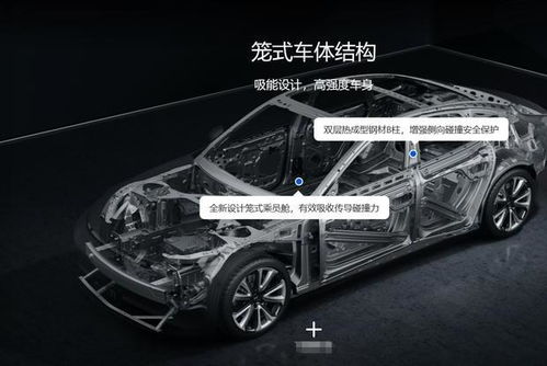 才上市 1年多 这车就卖10万 台,1公里5分钱,后排放倒就是床