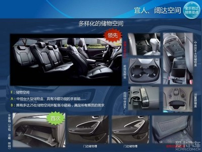 全新胜达产品课件_新胜达论坛_XCAR 爱卡汽车俱乐部