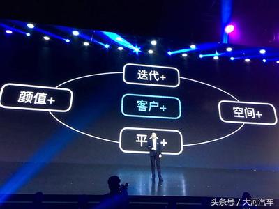 捷途发布首款产品--捷途X70,计划年内上市|大河新车